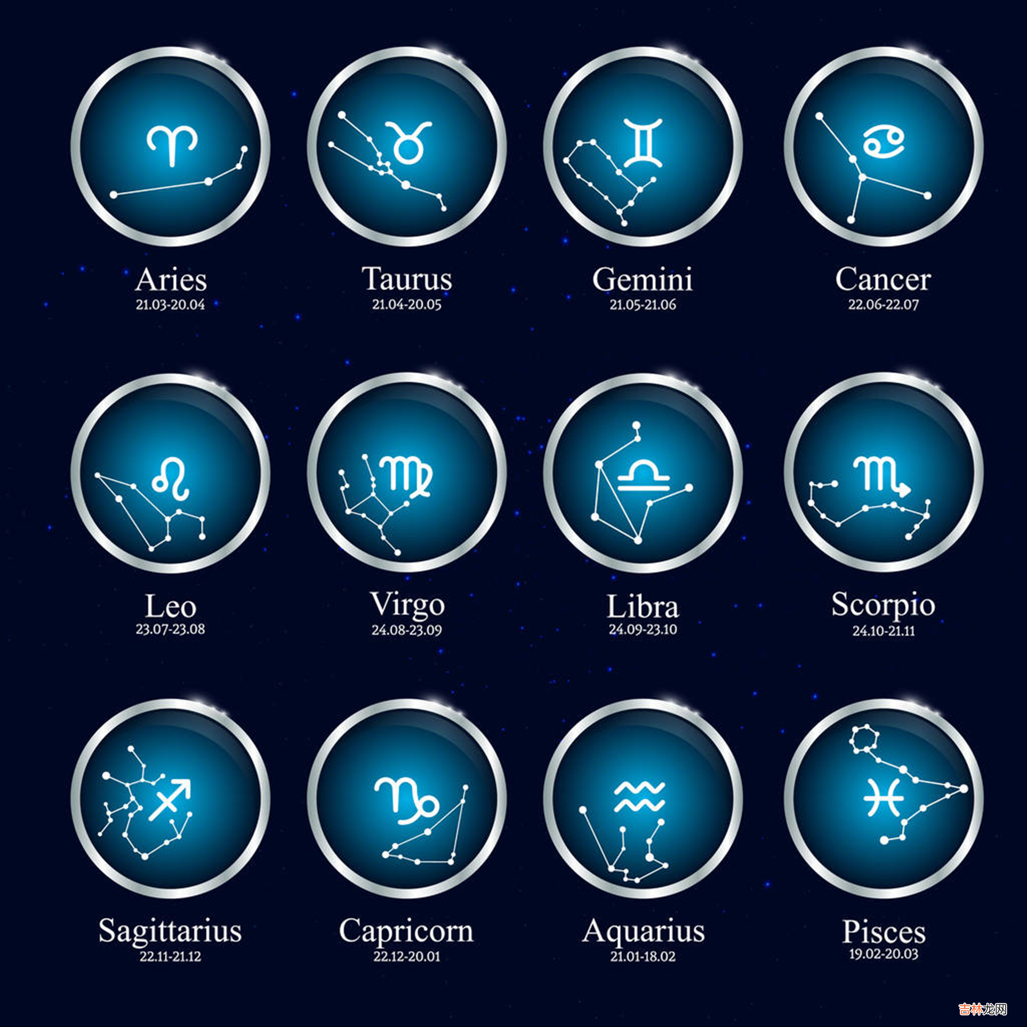 占星学十二星座性格 你的星座是什么性格