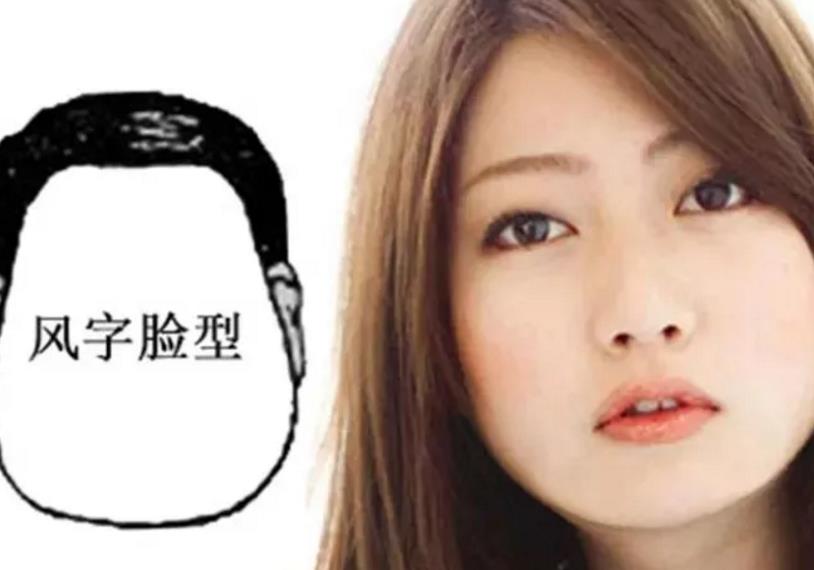 欧美脸型和中国脸型_脸型算命_八字排盘算命详解算命