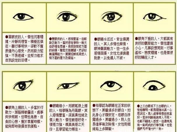眼型算命_不同眼型眼线的画法_月牙眼属于什么眼型