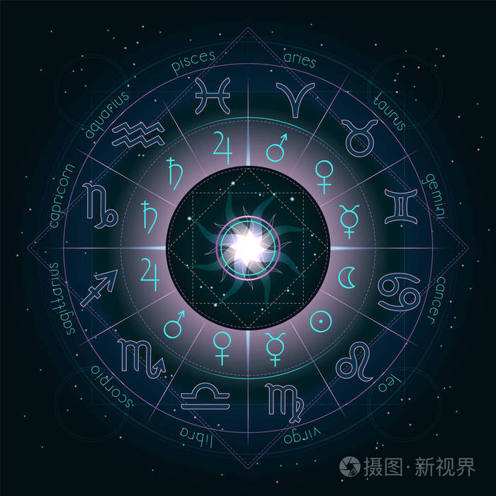 星座占星师(蓝蓝占星2017星座运势)-星座123