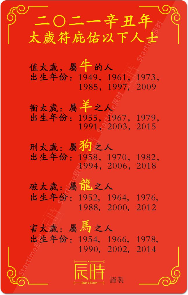 寅虎运势_寅虎_寅虎1998上海造币厂图