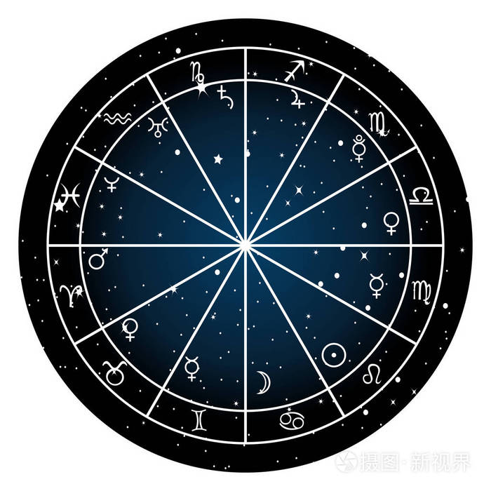 星座占星师(占星中作太阳星座木星星座)-星座123